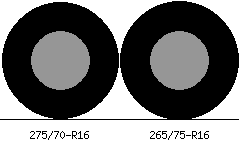 275/70r16 vs 265/75r16 Tire Comparison Side By Side