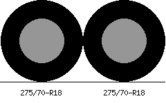 275/70r18 vs 275/70r18 Tire Comparison Side By Side
