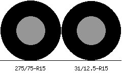 275/75r15 vs 31/12.5r15 Tire Comparison Side By Side