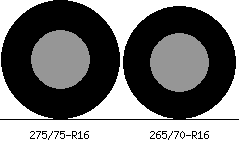 275/75r16 vs 265/70r16 Tire Comparison Side By Side