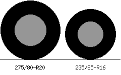 275/80r20 vs 235/85r16 Tire Comparison Side By Side