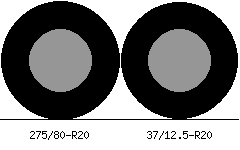 275/80r20 vs 37/12.5r20 Tire Comparison Side By Side