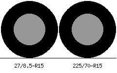 27/8.5r15 vs 225/70r15 Tire Comparison Side By Side