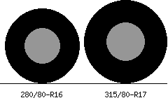 280/80r16 vs 315/80r17 Tire Comparison Side By Side