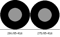 280/85r16 vs 275/85r16 Tire Comparison Side By Side