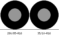 280/85r16 vs 35/10r16 Tire Comparison Side By Side