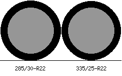 285/30r22 vs 335/25r22 Tire Comparison Side By Side