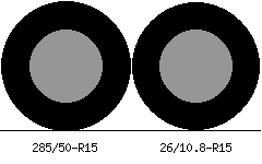 285/50r15 vs 26/10.8r15 Tire Comparison Side By Side