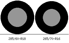 285/60r18 vs 265/70r16 Tire Comparison Side By Side