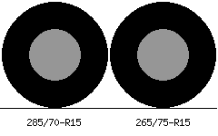 285/70r15 vs 265/75r15 Tire Comparison Side By Side