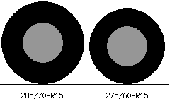 285/70r15 vs 275/60r15 Tire Comparison Side By Side