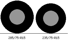 285/75r15 vs 235/75r15 Tire Comparison Side By Side