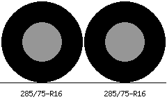 285/75r16 vs 285/75r16 Tire Comparison Side By Side