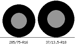 285/75r16 vs 37/13.5r18 Tire Comparison Side By Side
