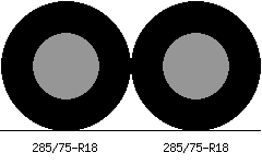 285/75r18 vs 285/75r18 Tire Comparison Side By Side