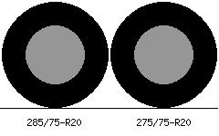 285/75r20 vs 275/75r20 Tire Comparison Side By Side
