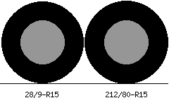 28/9r15 vs 212/80r15 Tire Comparison Side By Side
