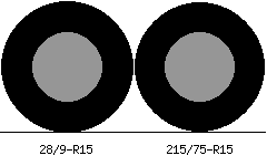 28/9r15 vs 215/75r15 Tire Comparison Side By Side