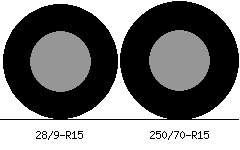 28/9r15 vs 250/70r15 Tire Comparison Side By Side