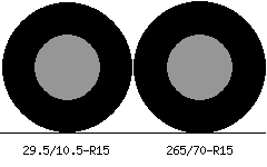 29.5/10.5r15 vs 265/70r15 Tire Comparison Side By Side