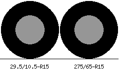 29.5/10.5r15 vs 275/65r15 Tire Comparison Side By Side