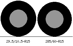 29.5/10.5r15 vs 285/60r15 Tire Comparison Side By Side