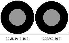 29.5/10.5r15 vs 295/60r15 Tire Comparison Side By Side