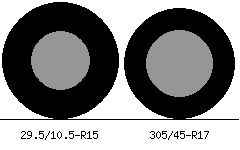 29.5/10.5r15 vs 305/45r17 Tire Comparison Side By Side
