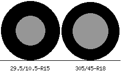 29.5/10.5r15 vs 305/45r18 Tire Comparison Side By Side