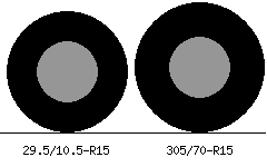 29.5/10.5r15 vs 305/70r15 Tire Comparison Side By Side