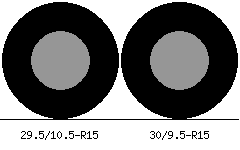 29.5/10.5r15 vs 30/9.5r15 Tire Comparison Side By Side