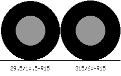29.5/10.5r15 vs 315/60r15 Tire Comparison Side By Side