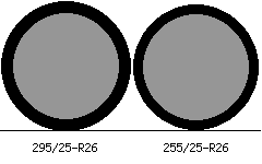 295/25r26 vs 255/25r26 Tire Comparison Side By Side