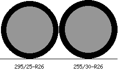295/25r26 vs 255/30r26 Tire Comparison Side By Side