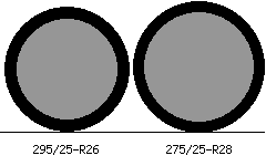 295/25r26 vs 275/25r28 Tire Comparison Side By Side