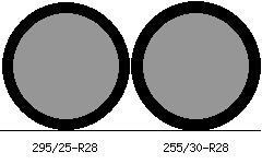 295/25r28 vs 255/30r28 Tire Comparison Side By Side
