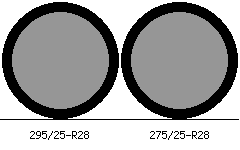295/25r28 vs 275/25r28 Tire Comparison Side By Side