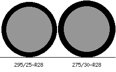 295/25r28 vs 275/30r28 Tire Comparison Side By Side