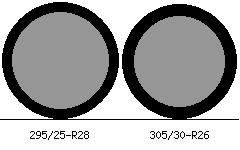 295/25r28 vs 305/30r26 Tire Comparison Side By Side