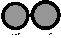 295/30r21 vs 315/30r22 Tire Comparison Side By Side