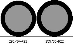 295/30r22 vs 255/35r22 Tire Comparison Side By Side