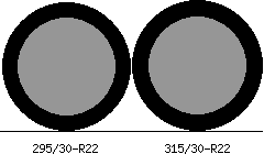 295/30r22 vs 315/30r22 Tire Comparison Side By Side