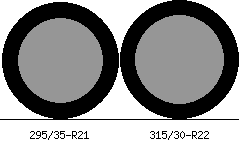 295/35r21 vs 315/30r22 Tire Comparison Side By Side