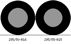 295/50r16 vs 295/55r15 Tire Comparison Side By Side