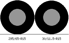 295/65r15 vs 30/11.5r15 Tire Comparison Side By Side
