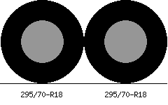 295/70r18 vs 295/70r18 Tire Comparison Side By Side