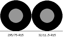 295/75r15 vs 32/11.5r15 Tire Comparison Side By Side