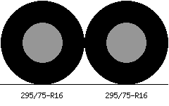 295/75r16 vs 295/75r16 Tire Comparison Side By Side