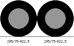 295/75r22.5 vs 295/75r22.5 Tire Comparison Side By Side