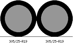 305/25r19 vs 305/25r19 Tire Comparison Side By Side